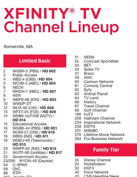 xfinity channel lineup 2024 printable